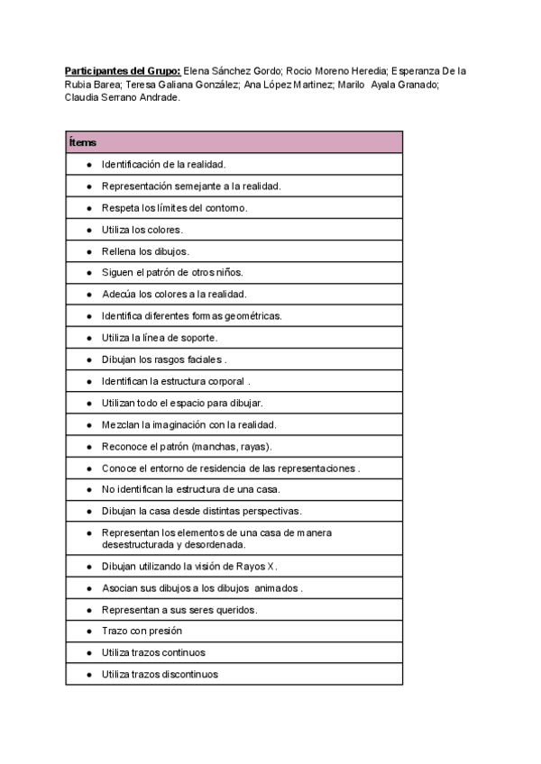 Practica-5.-Analisis-de-dibujos.pdf