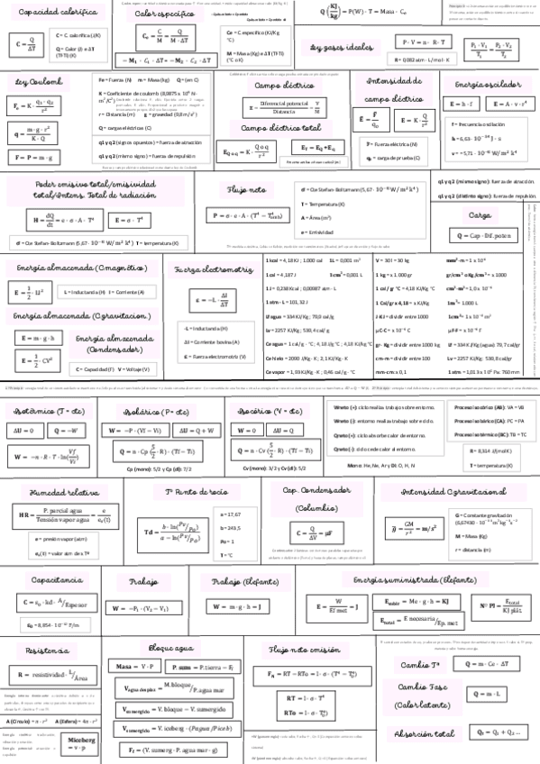 Formulario-segundo-parcial.pdf
