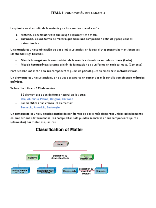 TEMA-1-quimica.pdf