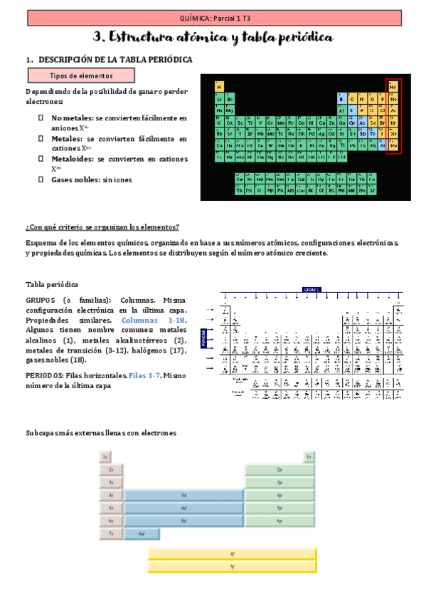 Apuntes-T3-quimica-Estructura-atomica-y-tabla-periodica-1o-farmacia-1C.pdf