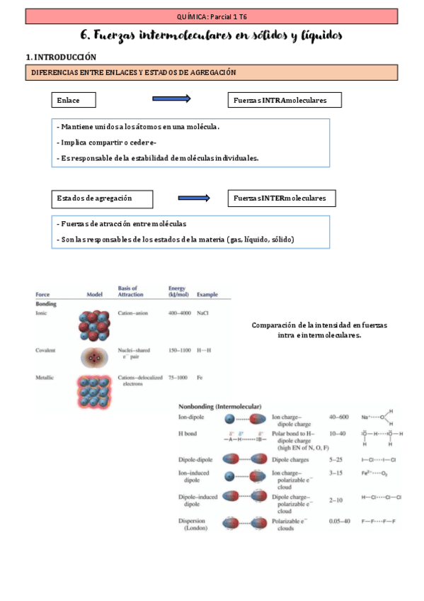 Apuntes-T6-quimica-Estado-solido-y-etsado-liquido-1o-Farmacia-1C.pdf