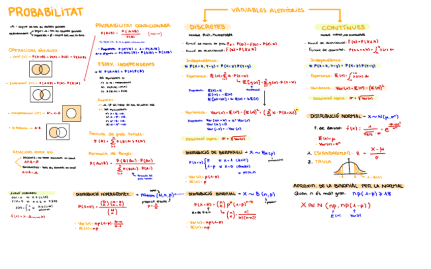 resum-bioestadistica.pdf
