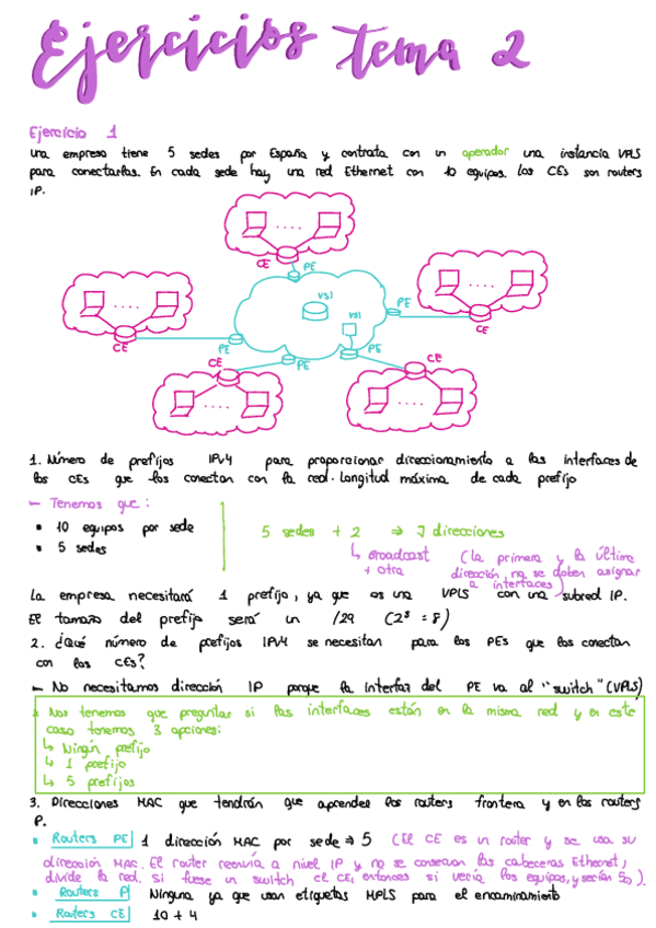 Ejercicios-Tema-2-RECO.pdf