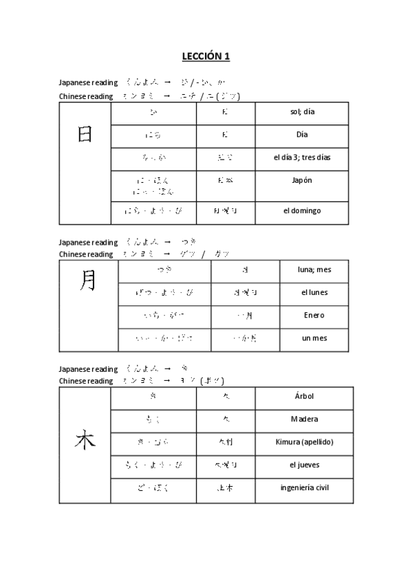 KANJI-1-16.pdf