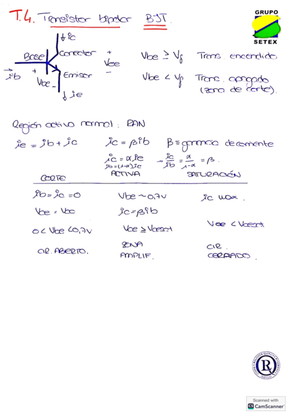 Electronica-Tema-4-BJT.pdf