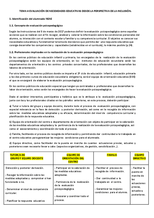 material-examen-T4.pdf