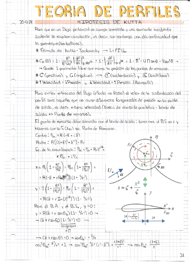 Apuntes-T2-aerodinamica.pdf