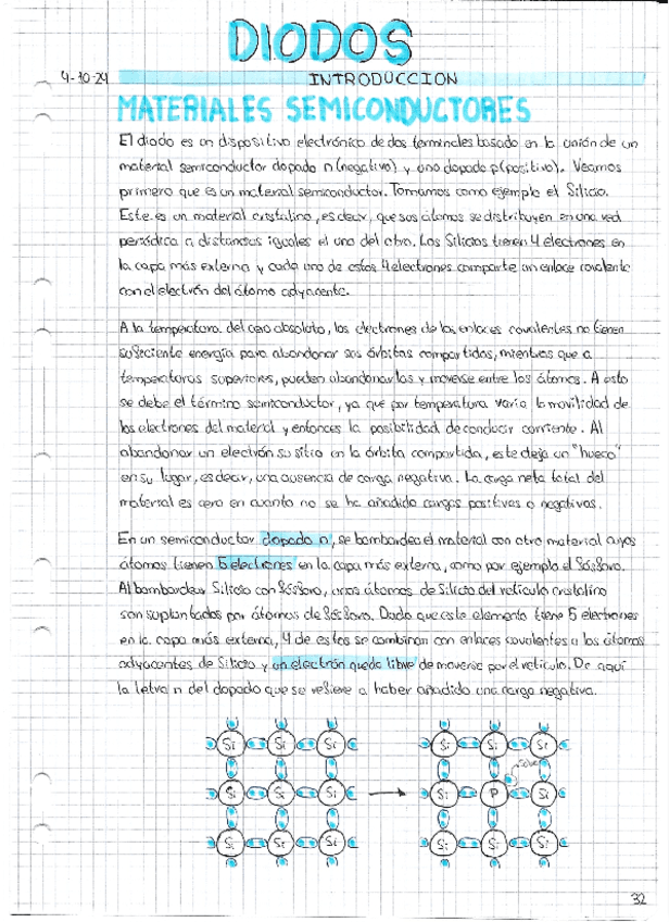 Apuntes-T3-electronica.pdf