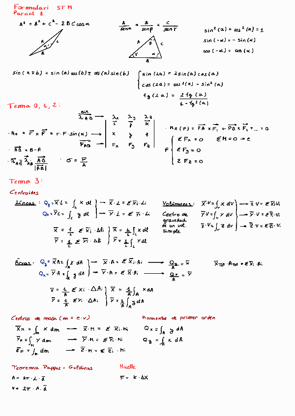 formulari-stm.pdf
