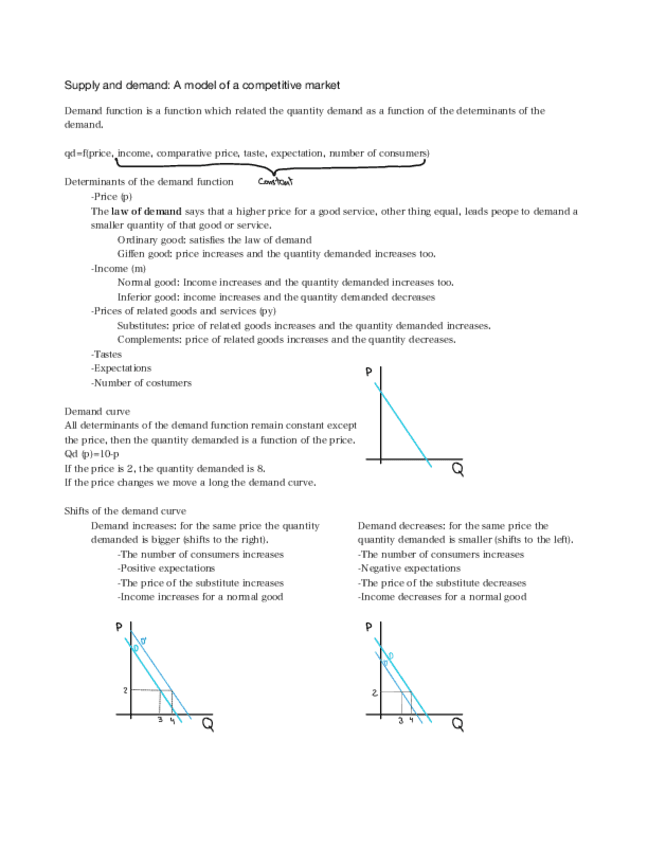 Chapter-2-summary-supply-and-demand.pdf