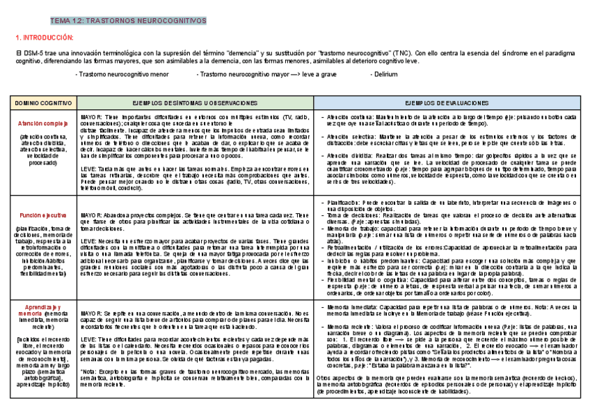 Tema-1.2-Psicopato-II.pdf