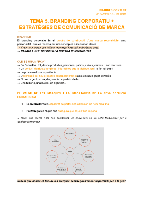 TEMA-5.-BRANDING-CORPORATIU--ESTRATEGIES-DE-COMUNICACIO-DE-MARCA.pdf