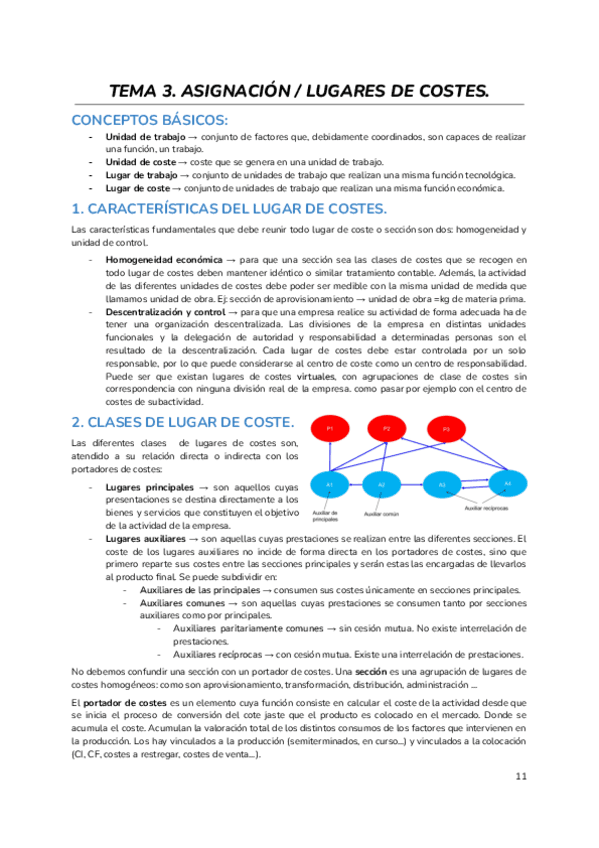 TEMA-3-COSTES.pdf