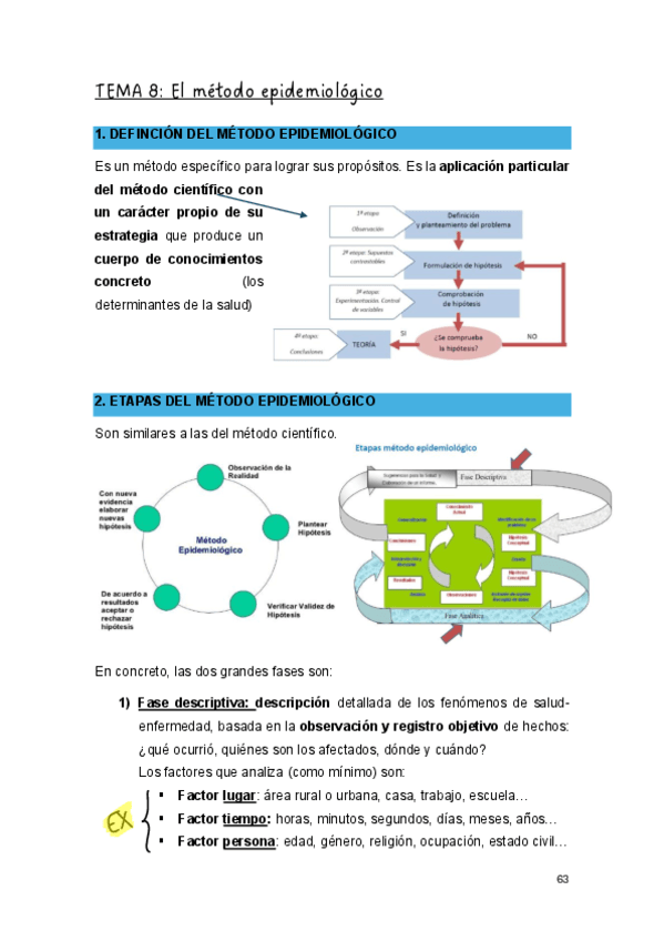 T.8-Salud-Publica..pdf