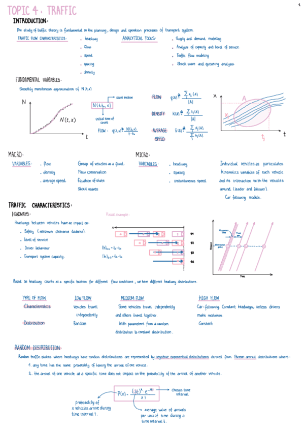 Topic-4.-Traffic.pdf