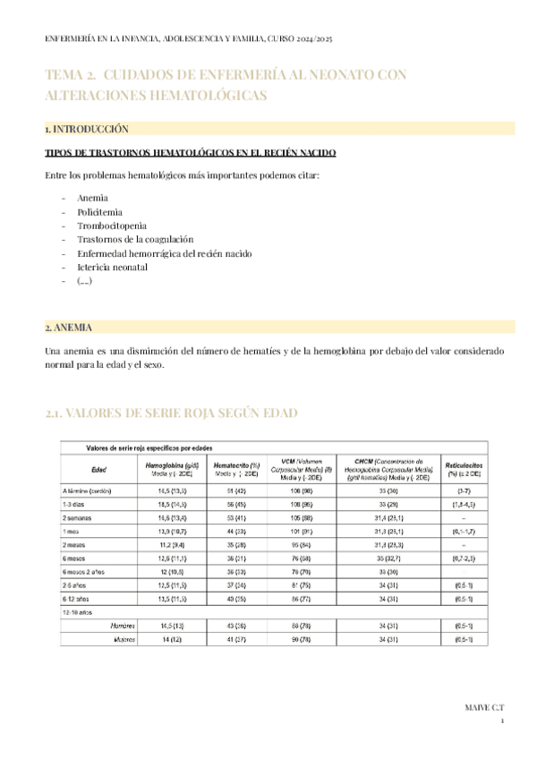 BLOQUE-II-TEMA-2.-INFANCIA-ADOLESCENCIA-Y-FAMILIA-castellano.pdf
