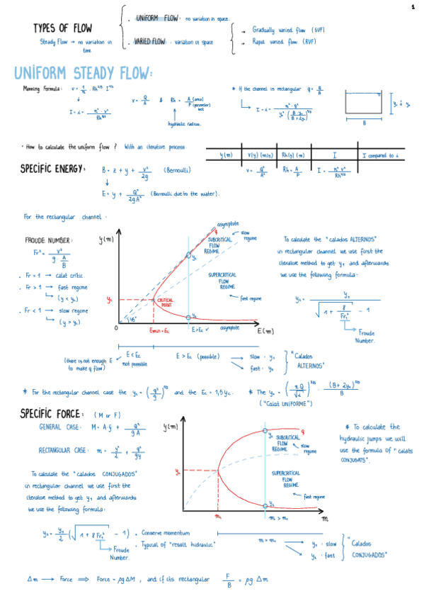 Open-Channel-Flow.pdf
