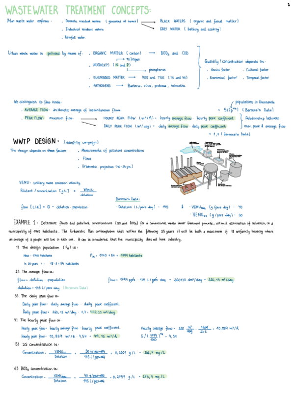 Topic-1-Waste-Water-Section.pdf