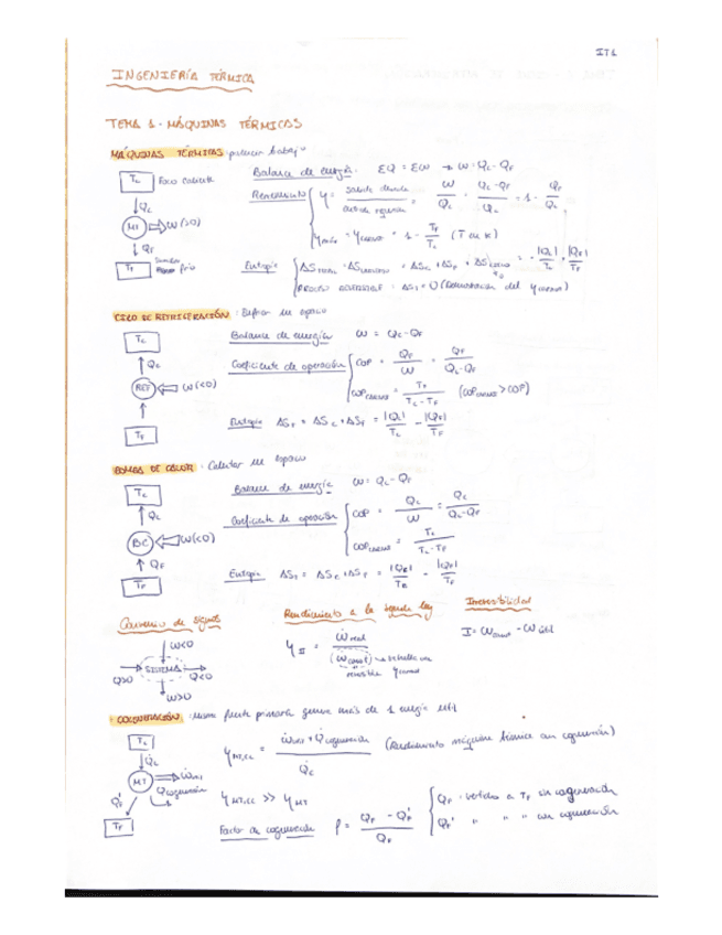 Resumen-parcial-ingenieria-termica.pdf