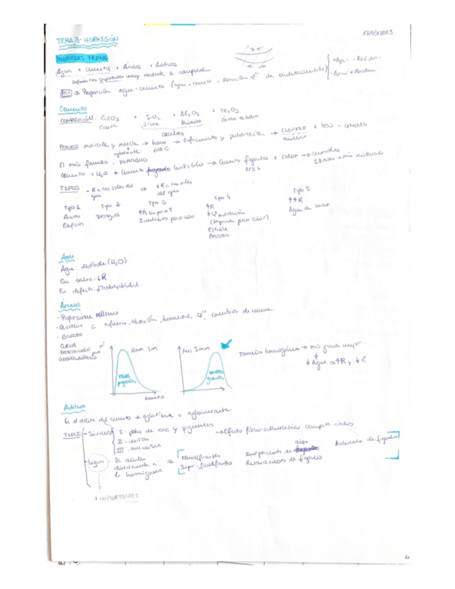 Apuntes-temas-3-6.pdf