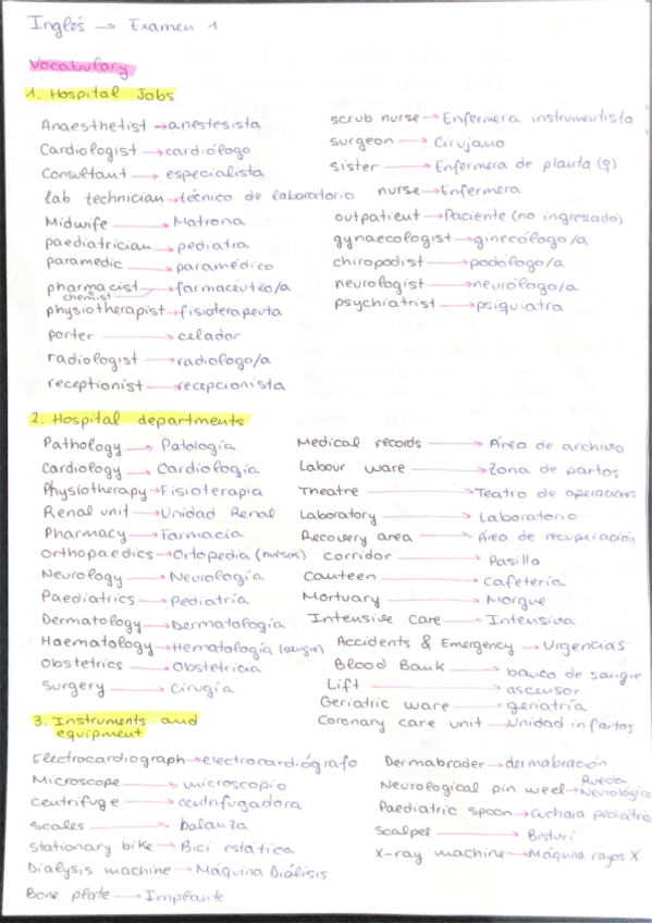 Resumen-Parcial-1-Ingles-Apuntes-Elena-Curro.pdf