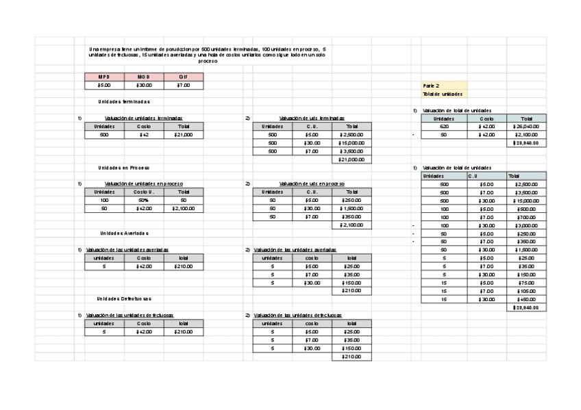 AvanceValuacionUnidadesOBR.-Hoja-1.pdf