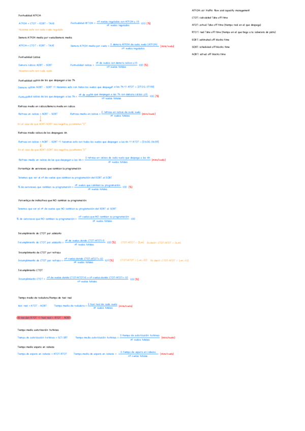 Resumen-ejercicios-parcial-2.pdf