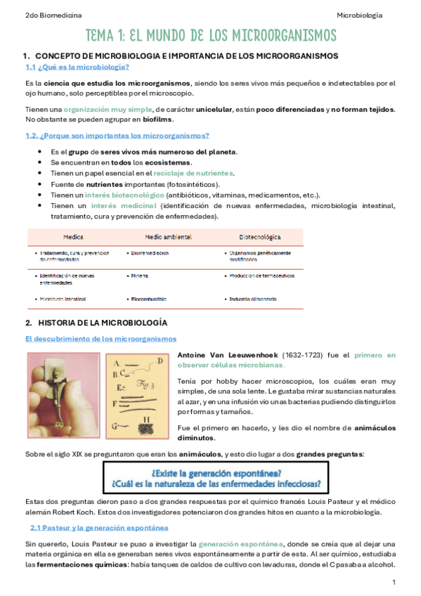 T1-El-mundo-de-los-microorganismos.pdf