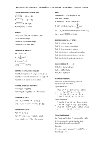 Resumen Álgebra.pdf