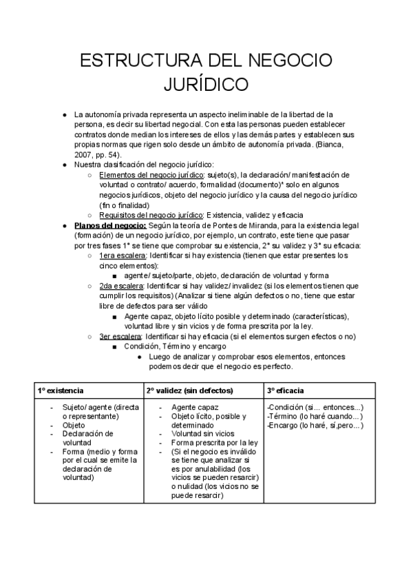 ESTRUCTURA-DEL-NEGOCIO-JURIDICO.pdf