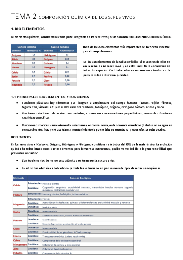 TEMA-2-BIOQUIMICA-APUNTES-ULTIMOS.pdf