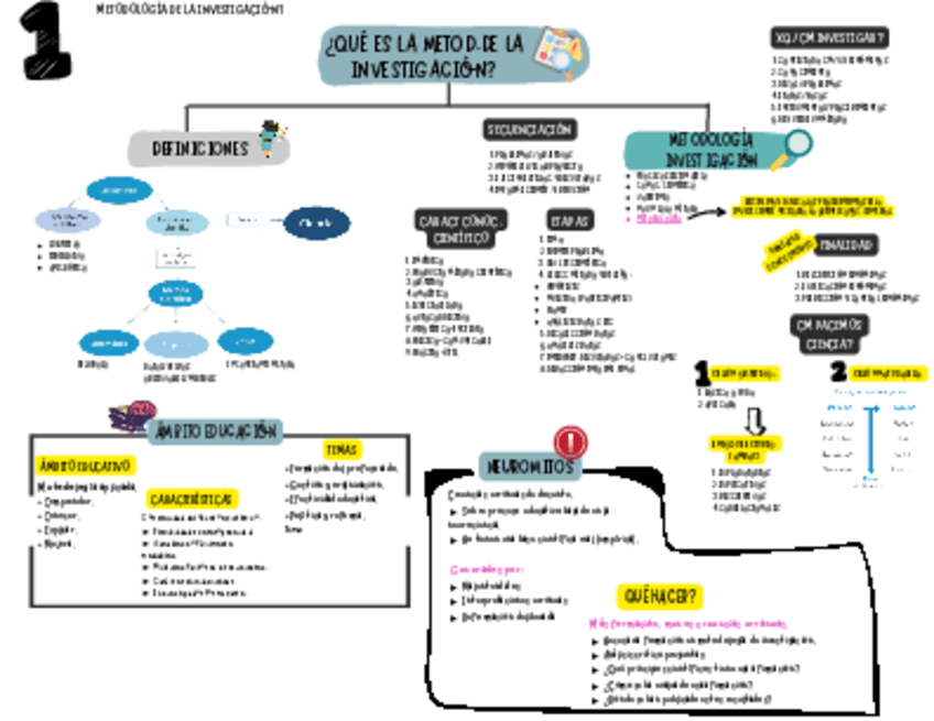 TEMA-1-METO-1.pdf