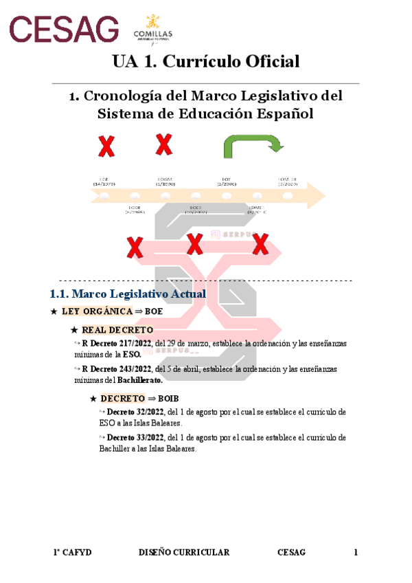 UA-1.-Curriculo-Oficial.pdf
