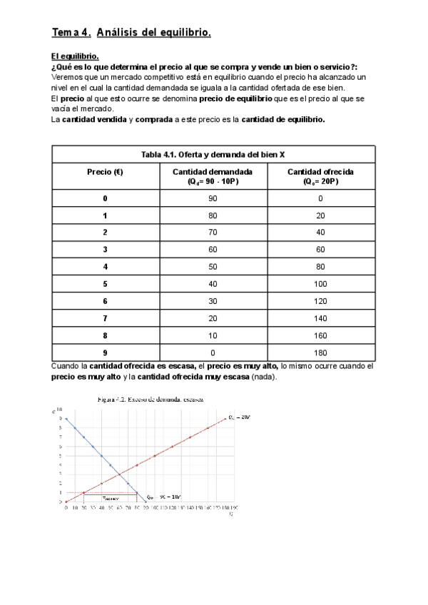 Economia-Tema-4..pdf