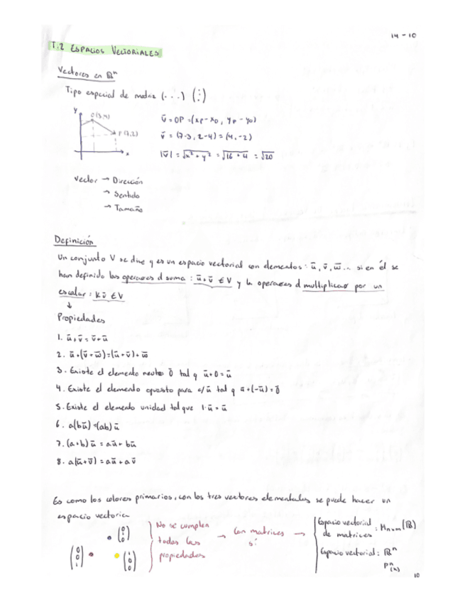 T2-Espacios-Vectoriales.pdf