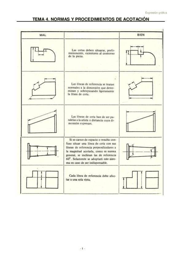 T4Acotacion-NORMAS.pdf