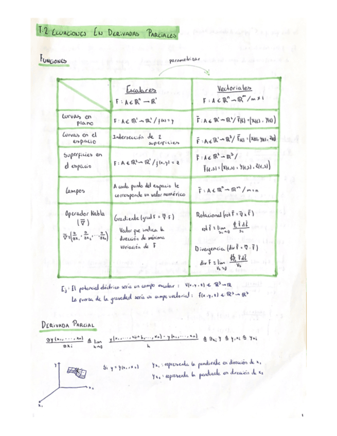 Teoria-De-Campos.pdf
