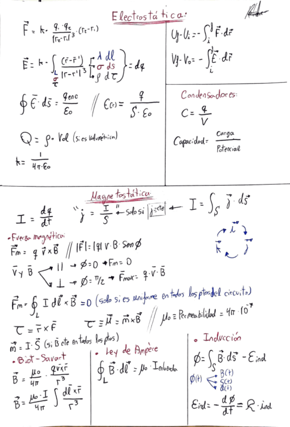 Formulario-F.Electromagnetica.pdf
