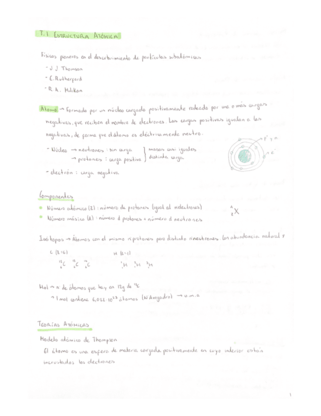 T1-Estructura-Atomica.pdf