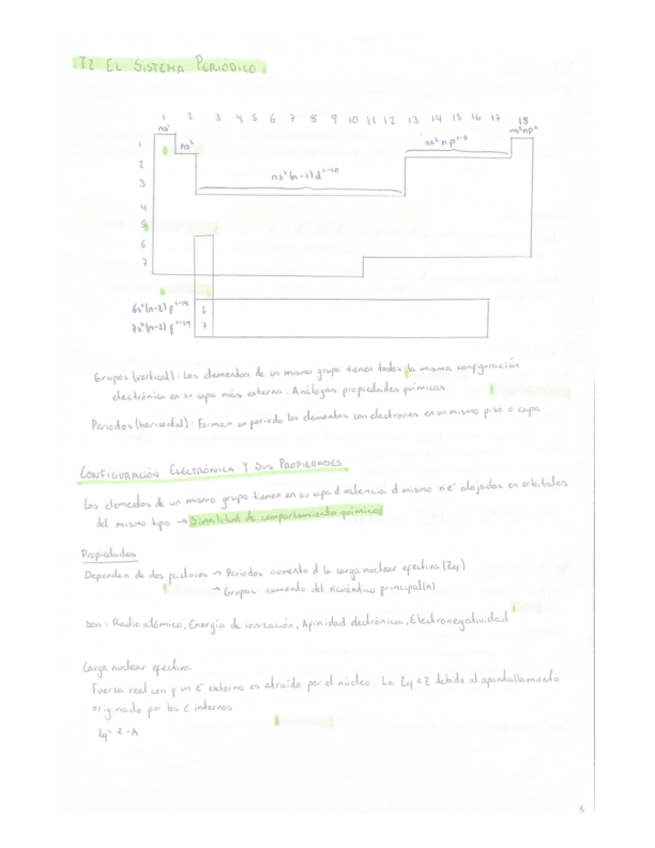 T2-Sistema-Periodico.pdf