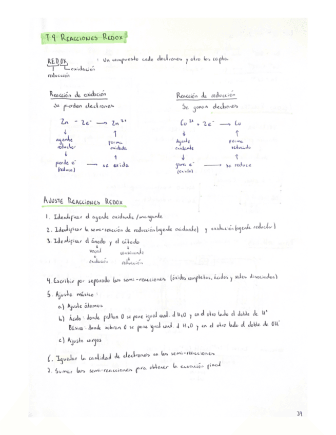 T9-Reacciones-Redox.pdf