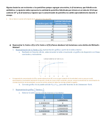 Enzimas. Ejercicio 1.pdf