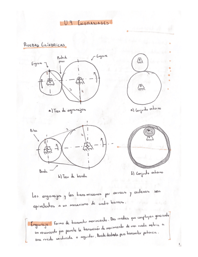 U.-4-Engranajes.pdf