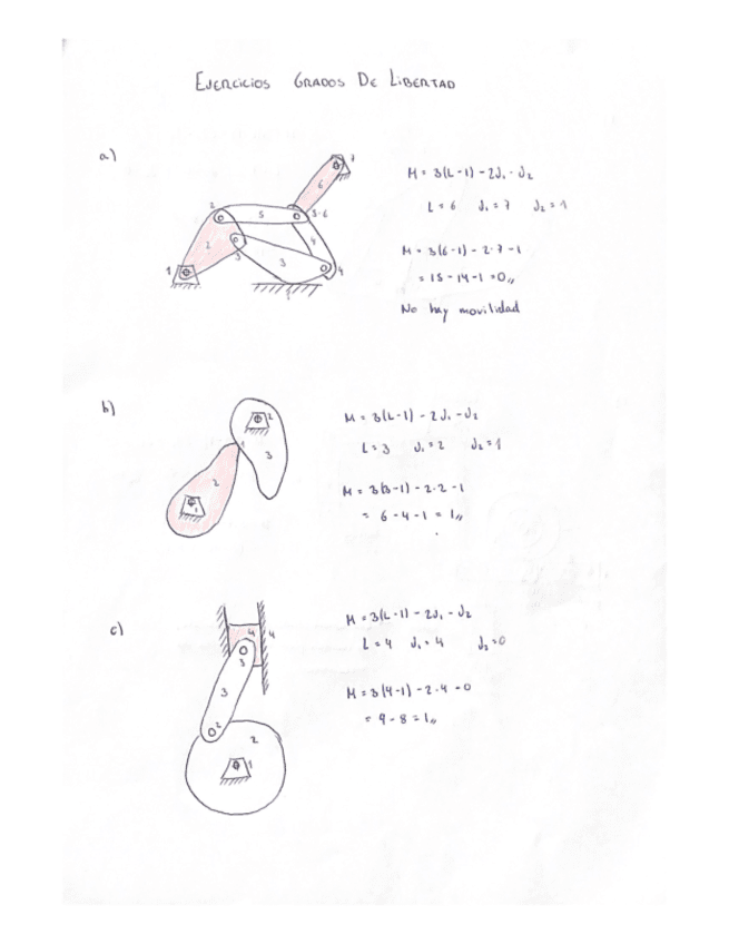 Ejercicios-GDL-1.pdf