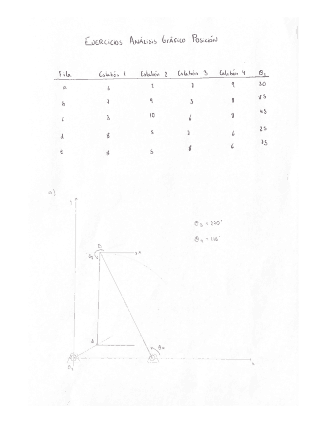 Analisis-Grafico-De-Posicion.pdf
