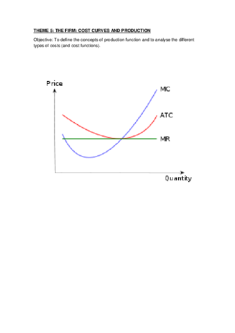 UNIT 5. THE FIRM COST CURVES AND PRODUCTION.pdf