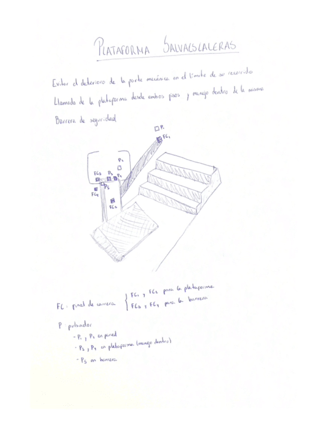 Sensor-Plataforma-Salvaescaleras.pdf