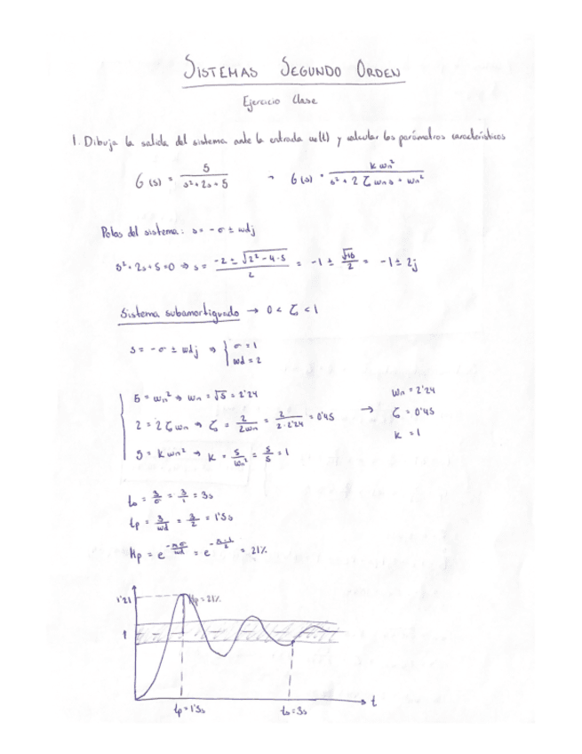 Ej-Sist-Segundo-Orden.pdf