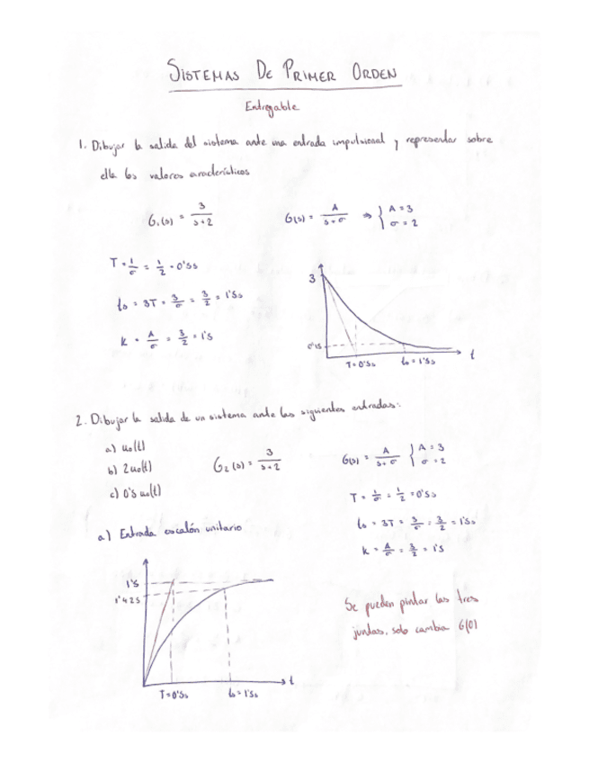 Entregable-Sist-Priemr-Orden.pdf