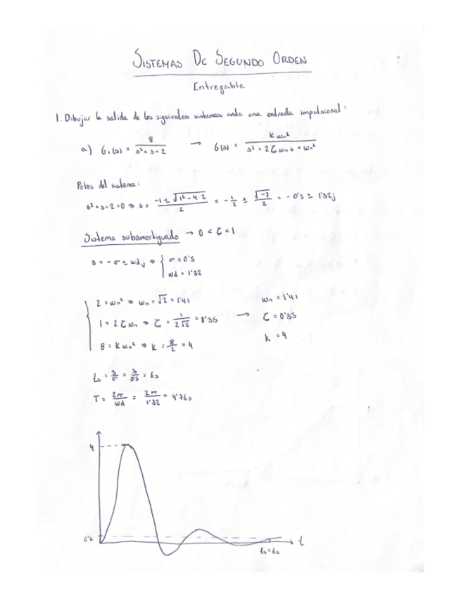 Entregable-Sist-Segundo-Orden.pdf